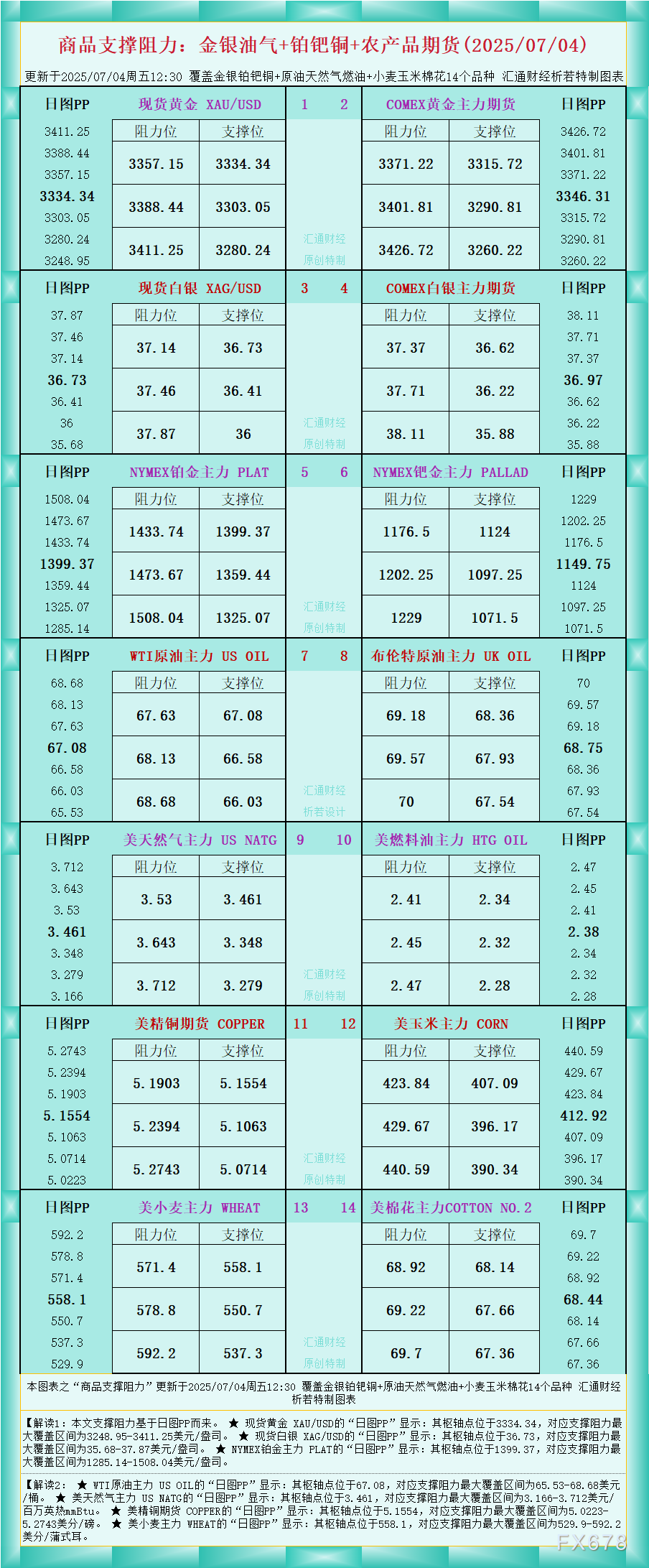 XM外汇官网_XM中文官网_XM官网登陆